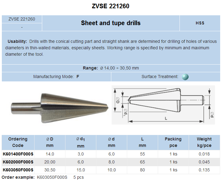ZVSE-221260-Sheet-and-tupe-drills.gif